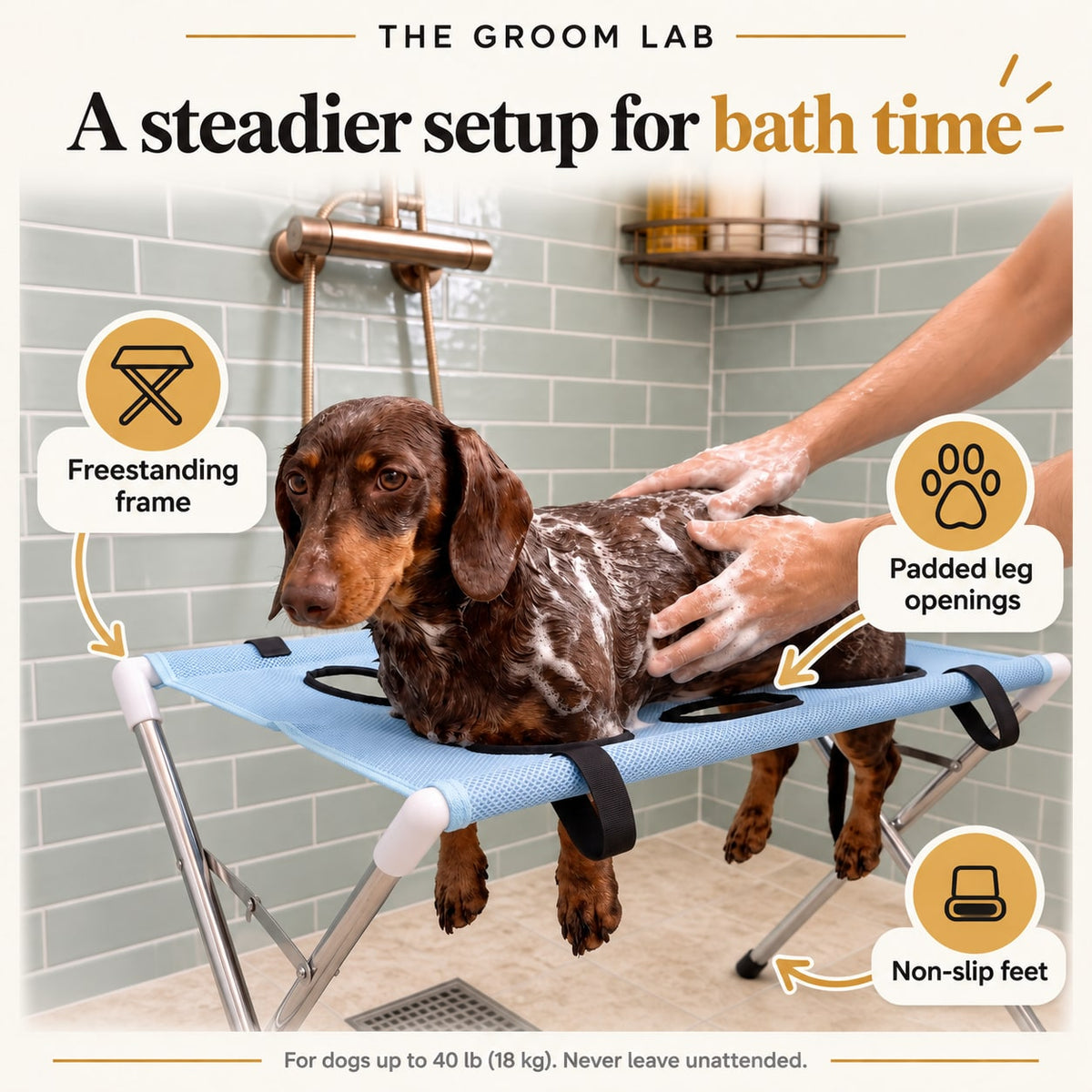 The Groom Lab — Dog Bath Hammock for Bathtubs, Foldable Grooming Support for Dogs up to 40 lb — product features and use guidance