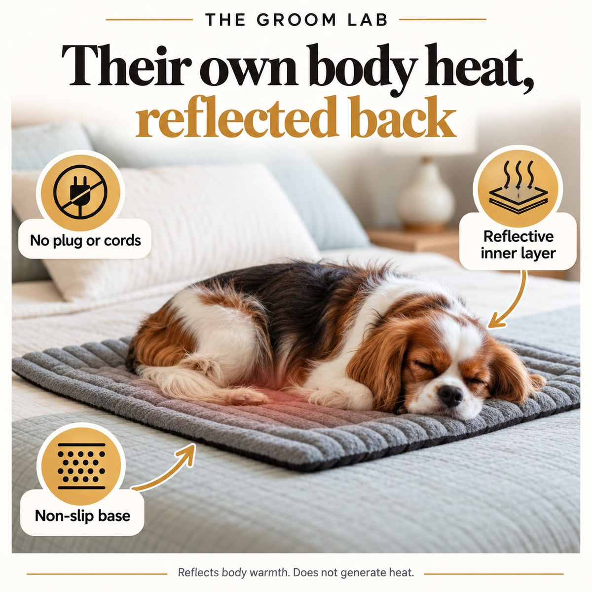 The Groom Lab — Self-Warming Dog Mat, Non-Electric Thermal Pad for Crates and Sofas — product features and use guidance